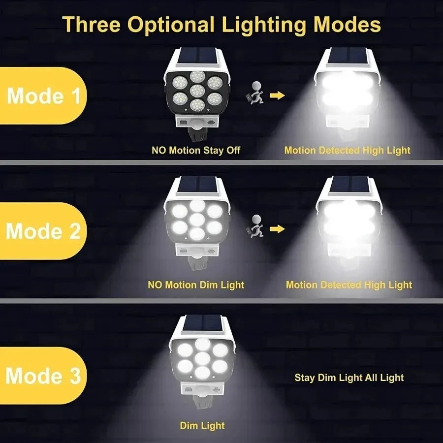 77 مصباح LED خارجي يعمل بالطاقة الشمسية مع مستشعر حركة، كشاف ضوئي مقاوم للماء، كاميرا أمنية وهمية لاسلكية للحديقة والفناء والشرفة