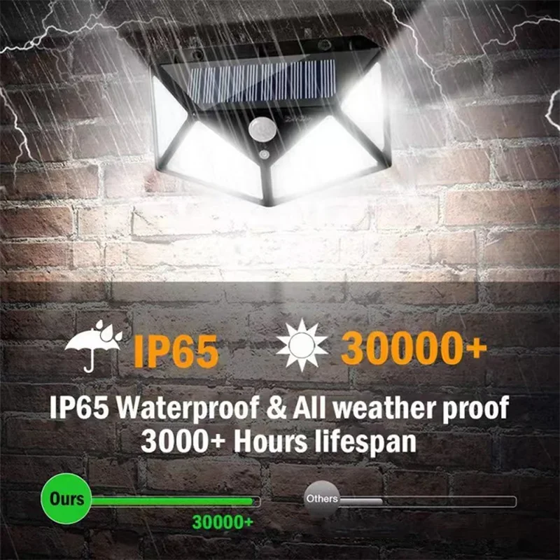 1/2/4/6 قطع 100 مصباح حائط LED خارجي يعمل بالطاقة الشمسية مع مستشعر حركة PIR إضاءة شوارع تعمل بالطاقة الشمسية لتزيين الحدائق