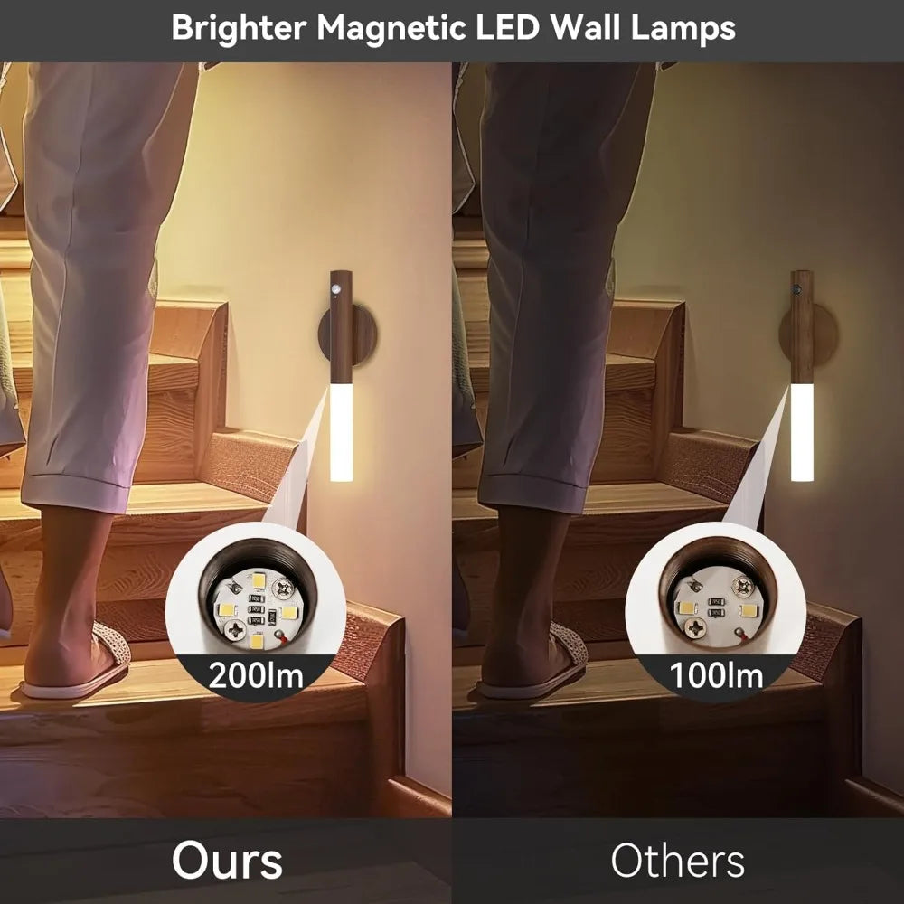 مصباح ليلي LED شحن USB استشعار بشري ذكي لخزانة السرير إضاءة خزانة المنزل مستشعر حركة مصباح LED